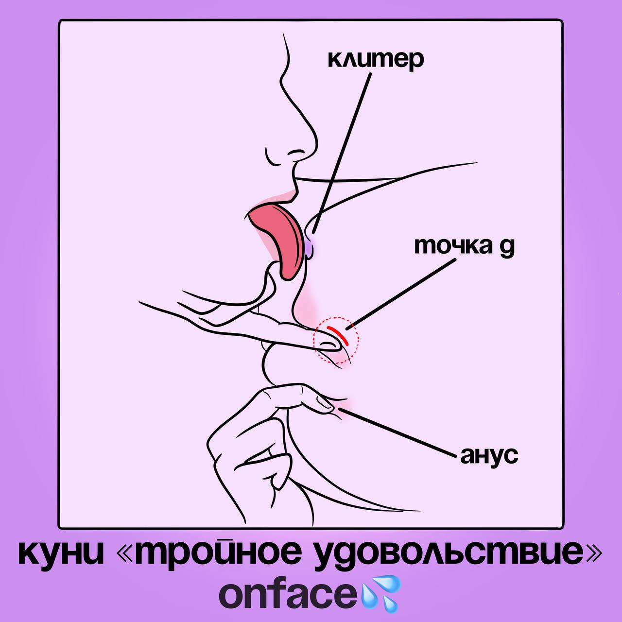Был Ли У Вас Секс Форум Был Ли У Вас Секс Форум