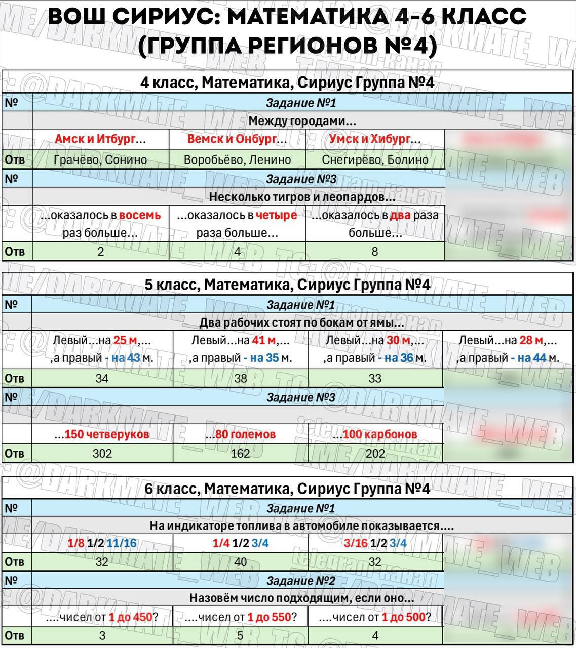 Сириус математика 2 25. Сириус математика 2 25