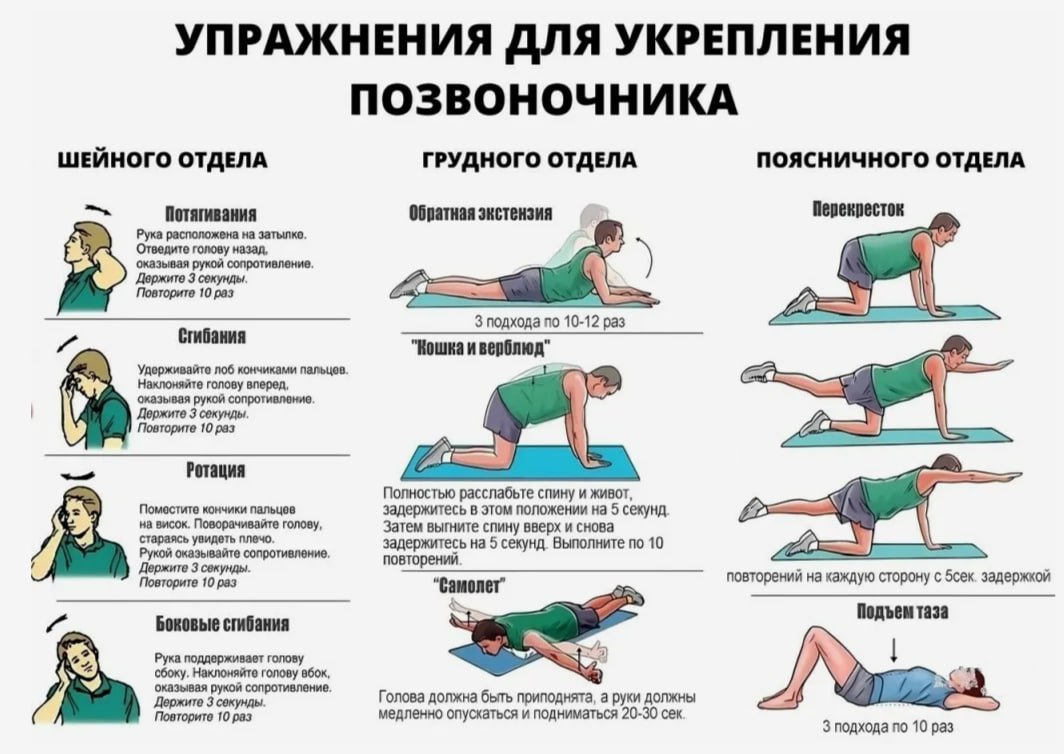 Оцените реакцией 👇 🏻. ✍"ПСИХОЛОГИЯ РАЗУМА" подписаться. 🔥 Упра...