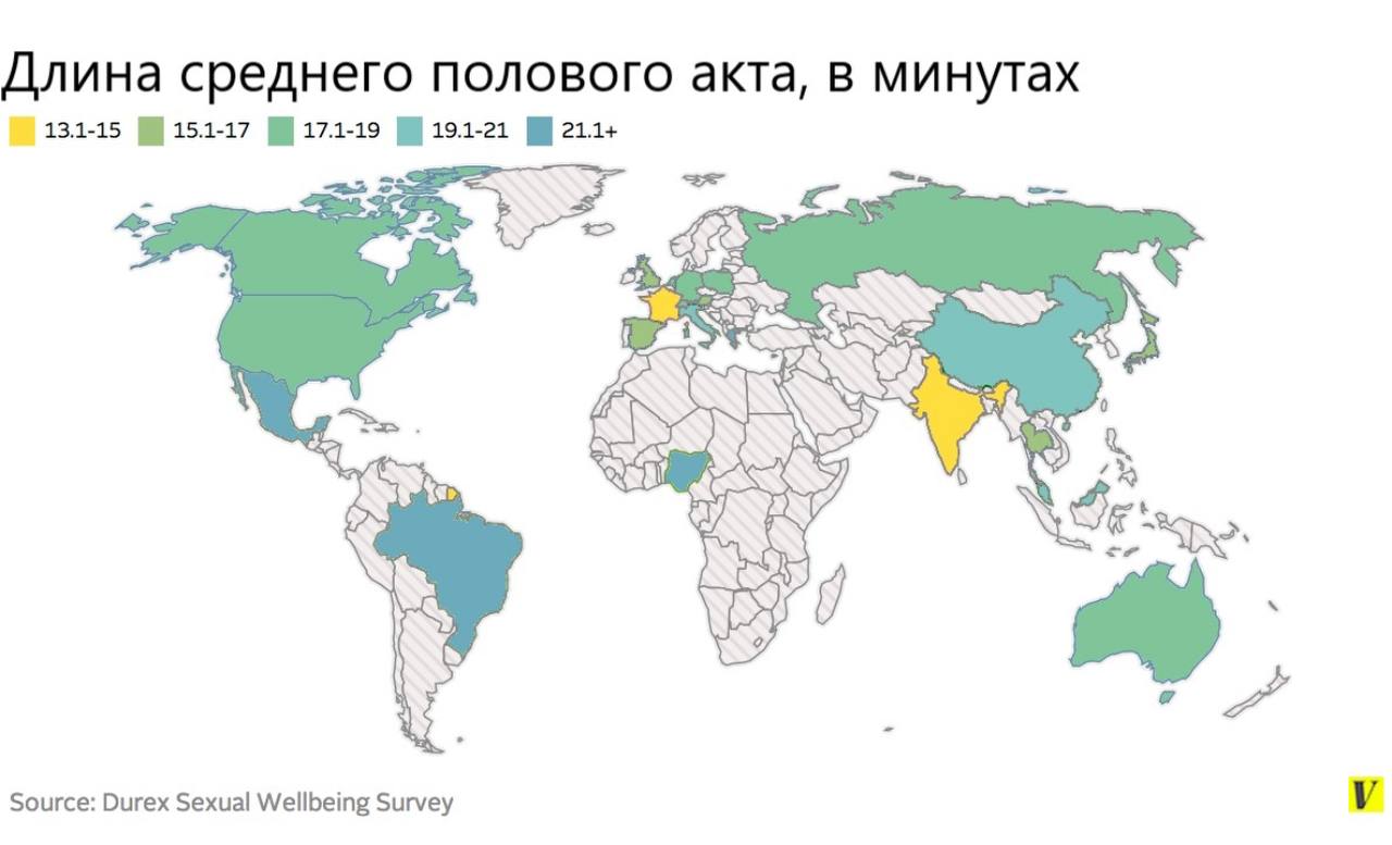 Сколько По Времени Длится Секс Сколько По Времени Длится Секс
