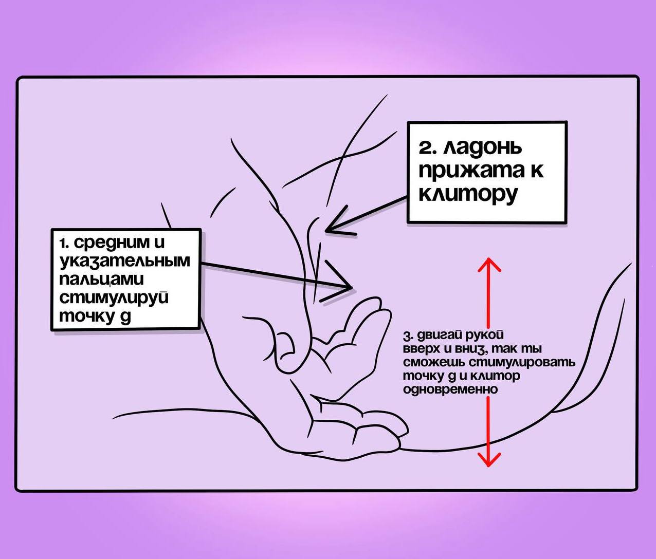 Как Довести Девушку До Сквирта Членом Как Довести Девушку До Сквирта Членом